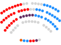 Miniatura de la versión del 20:56 24 ene 2024