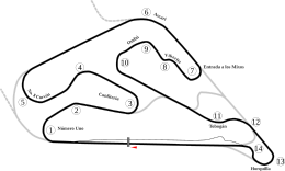 Autódromo Gálvez moto.svg