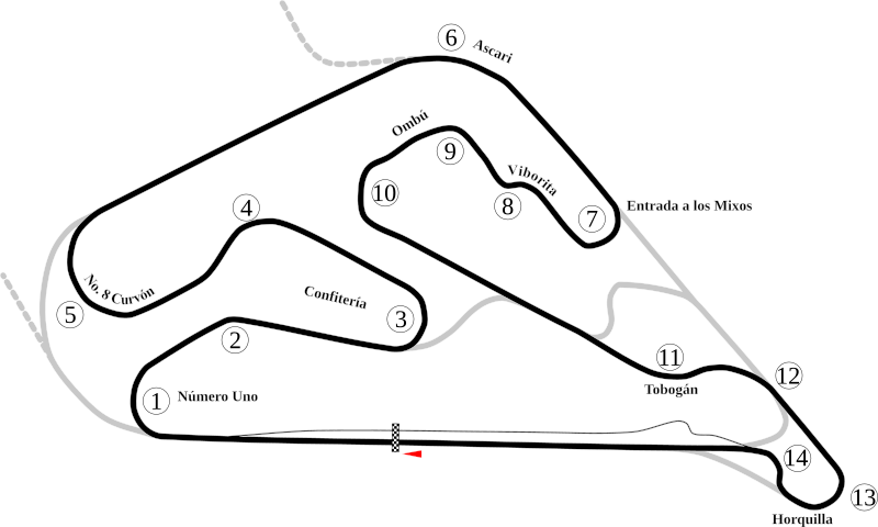 1995 Argentine motorcycle Grand Prix - Wikipedia