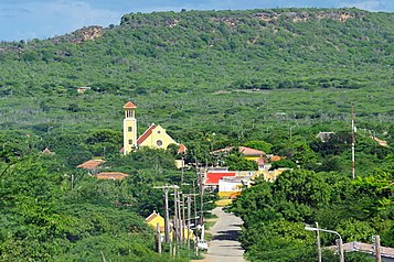 Bonaire: Etimológia, Történelem, Földrajz