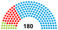 Vignette pour la version du 27 mars 2016 à 10:52