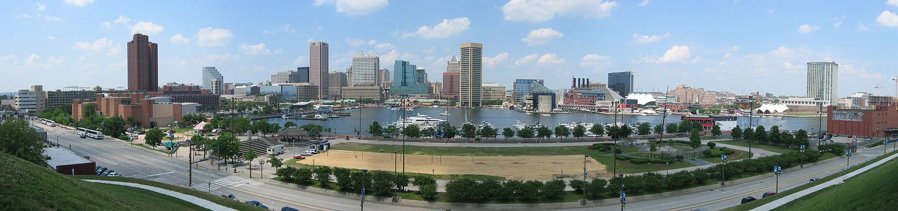 Maryland Baltimore: Osobnosti mesta, Partnerské mestá, Iné projekty
