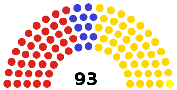 Belgium Senate 1932.svg