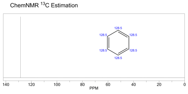 Benzene c13 nmr.png