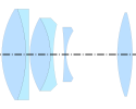 Ernostar f/2.0 (Bertele, 1923, per US 1,584,271)