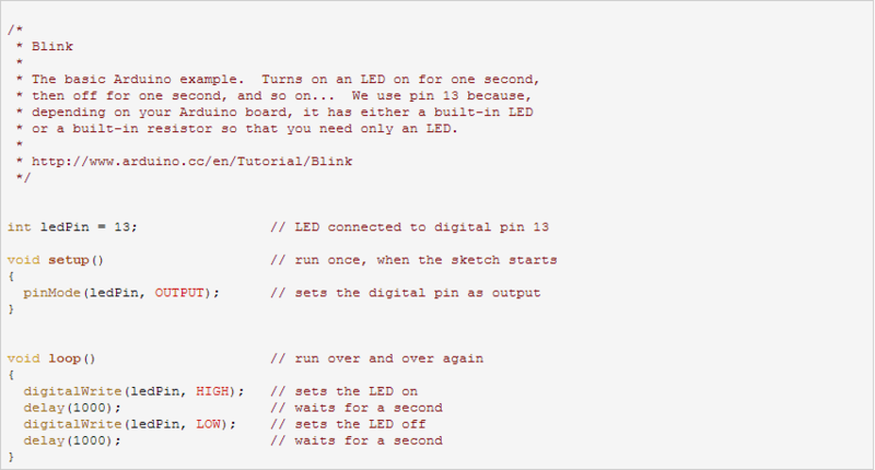 File:Blinkie Programming.png