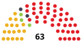 Миниатюра для версии от 19:08, 28 октября 2014