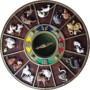 Chinese Zodiac 12 Zodiac Animals Find Your Zodiac Sign