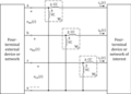 Circuit diagram of three-wattmeter method for four-wire three-phase networks taking neutral as common.png