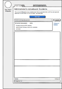 Collapsible variant with TOC