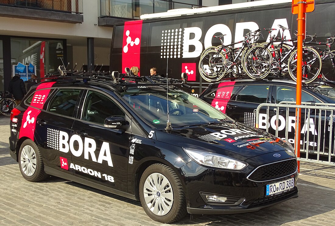 Red Bull–Bora–Hansgrohe