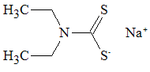 Struttura chimica del dietilditiocarbammato di sodio