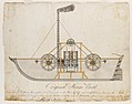 Projekt Williama Symingtona; łódź parowa z 1787 roku