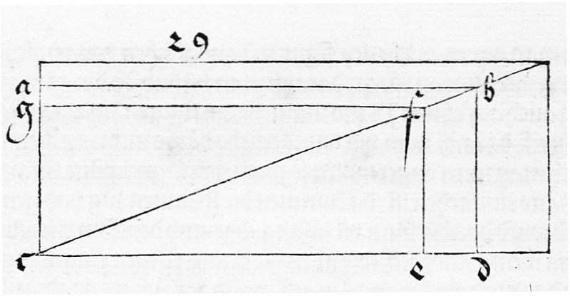 File:Duerer Underweysung der Messung fig 001 page 072.jpg