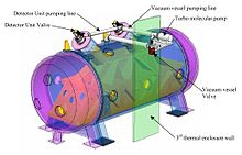 ESPRESSO spectrograph concept at the Preliminary Design Review. ESPRESSO spectrograph concept at the Preliminary Design Review..jpg