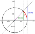 Miniatura per a la versió del 09:34, 14 maig 2019