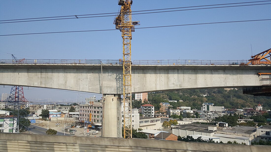 Fuzhou–Pingtan railway