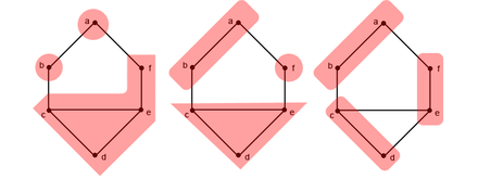 Delbart k graph.png