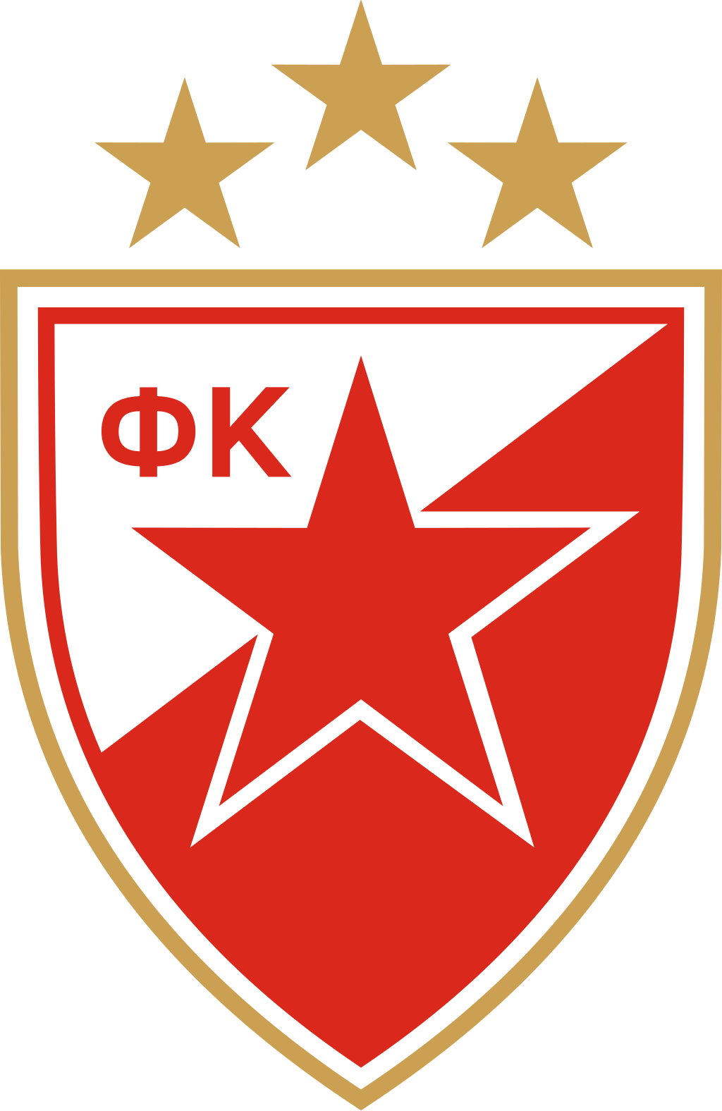 FK Crvena zvezda - Board of directors