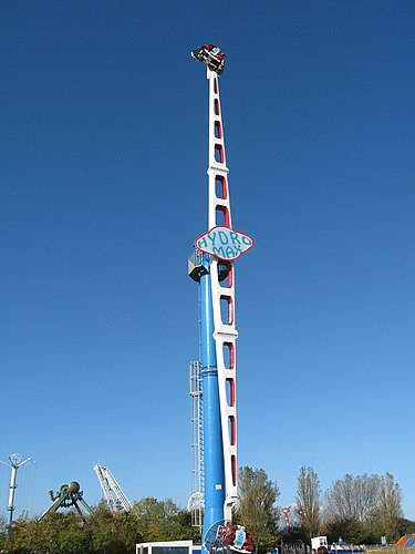 Hydro Max, a Fabbri Booster ride at Pleasure Island, Cleethorpes, UK Hydro Max.JPG