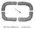 Limingan Mustosenkankaan jätinkirkko.(A.H. Snellman, 1887)