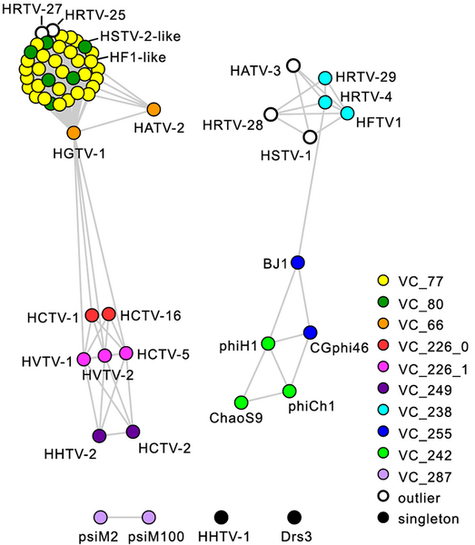 File:Journal.pbio.3001442.g002r.png