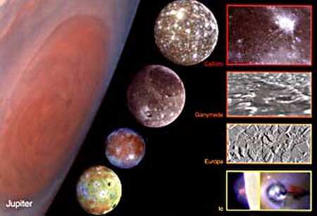 Tập_tin:Jupiter.moons2.jpg