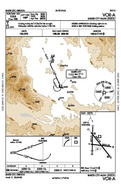 File:KBKE VOR-A non-precision approach chart.pdf