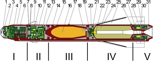 Х-29: Історія створення, Конструкція, Модифікації