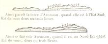 L'entrée du Havre d'Arcasson en 1731.