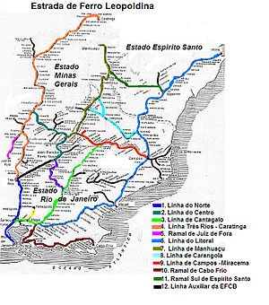 Route of the Linha do Litoral