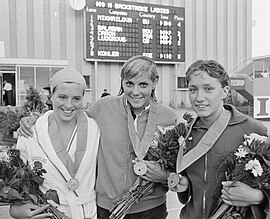 Linda Ludgrove, Christine Caron, Cristina Balaban 1966.jpg