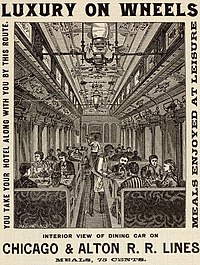 米国アルトン鉄道食堂車 1885年