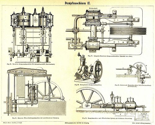 Hydraulikzylinder EW - mit verlängerten Kolbenstange - Cylinder