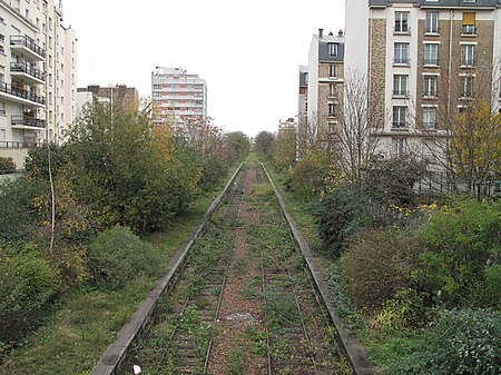 Petite ceinture 12e