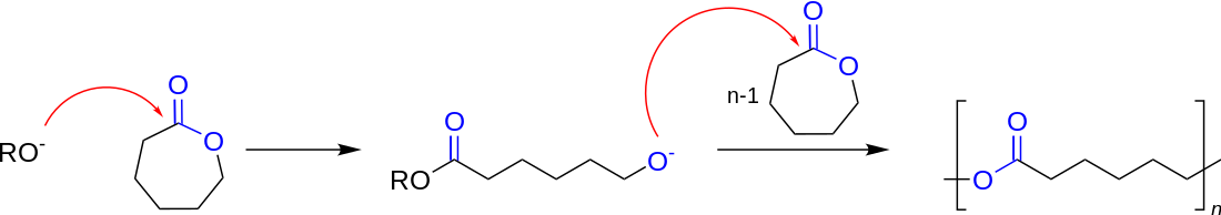 Polyester ring-opening formation.svg