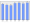 Evolucion de la populacion 1962-2008