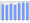 Evolucion de la populacion 1962-2008