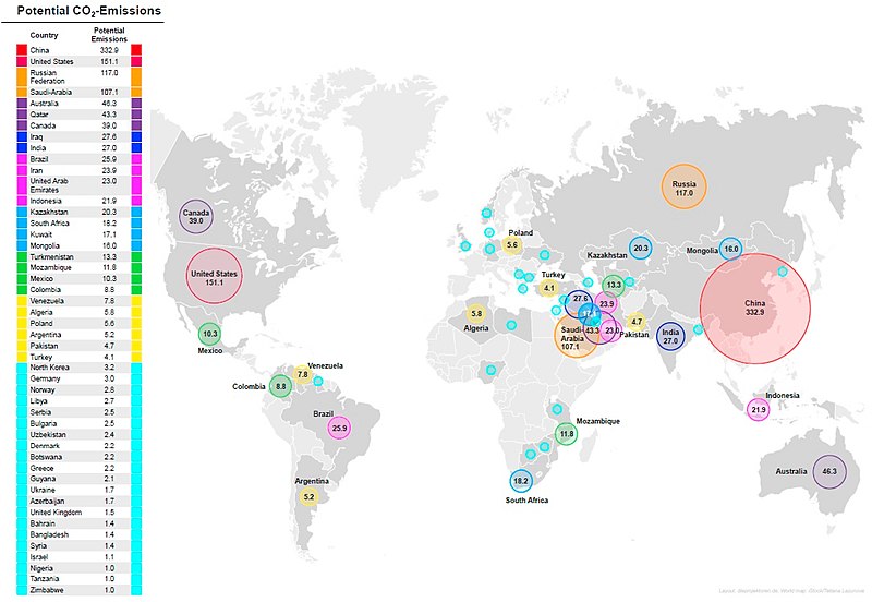 File:Potential CO2 emissions from large fossil fuel projects 'carbon bombs' per country.jpg