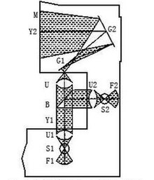 Profile projector working structure Profile Projector Working Principle.jpg