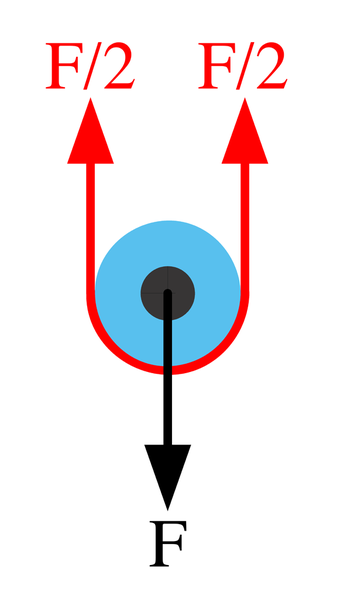 File:Pulley0.png