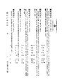 ROC1943-05-26國民政府公報渝573.pdf