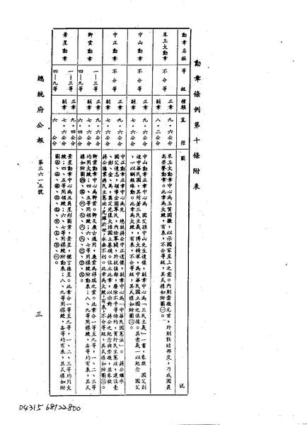 File:ROC1979-12-28-1980-01-11Law04315att00.pdf