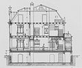 Radebeul Villa Koebig Schnitt 1900.jpg