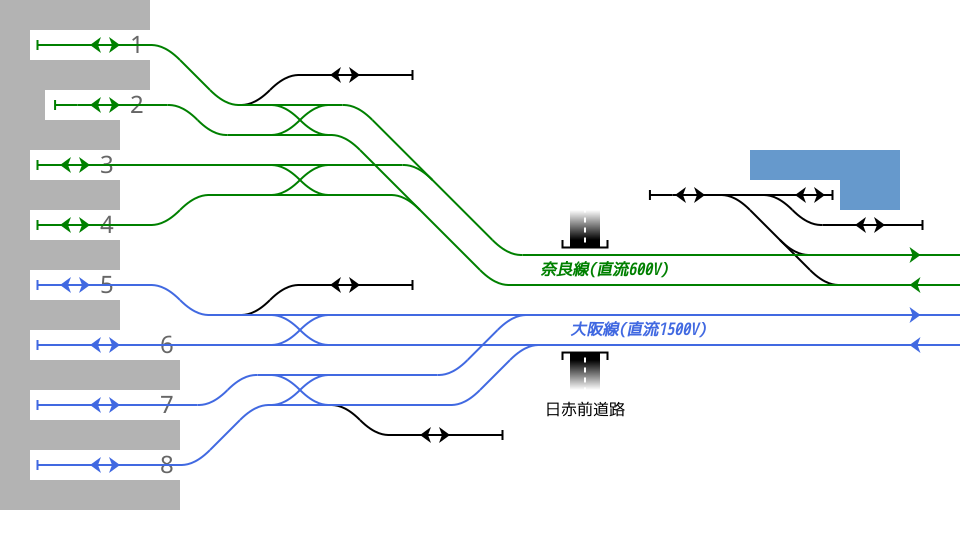 File:Rail Tracks map Kintetsu Uehonmachi Station VII.svg - Wikimedia 