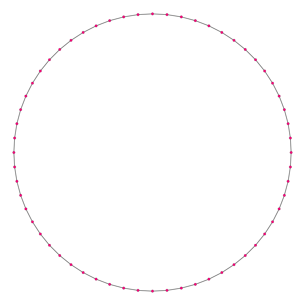 Hexacontagon Wikipedia