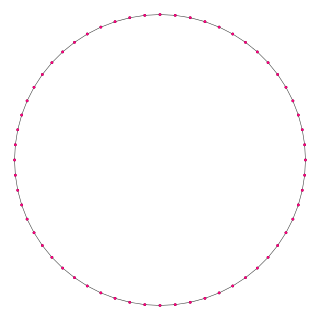 Hexacontagon Polygon with 60 edges