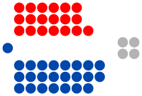SA House of Assembly ( С марта 2020 г.).svg 
