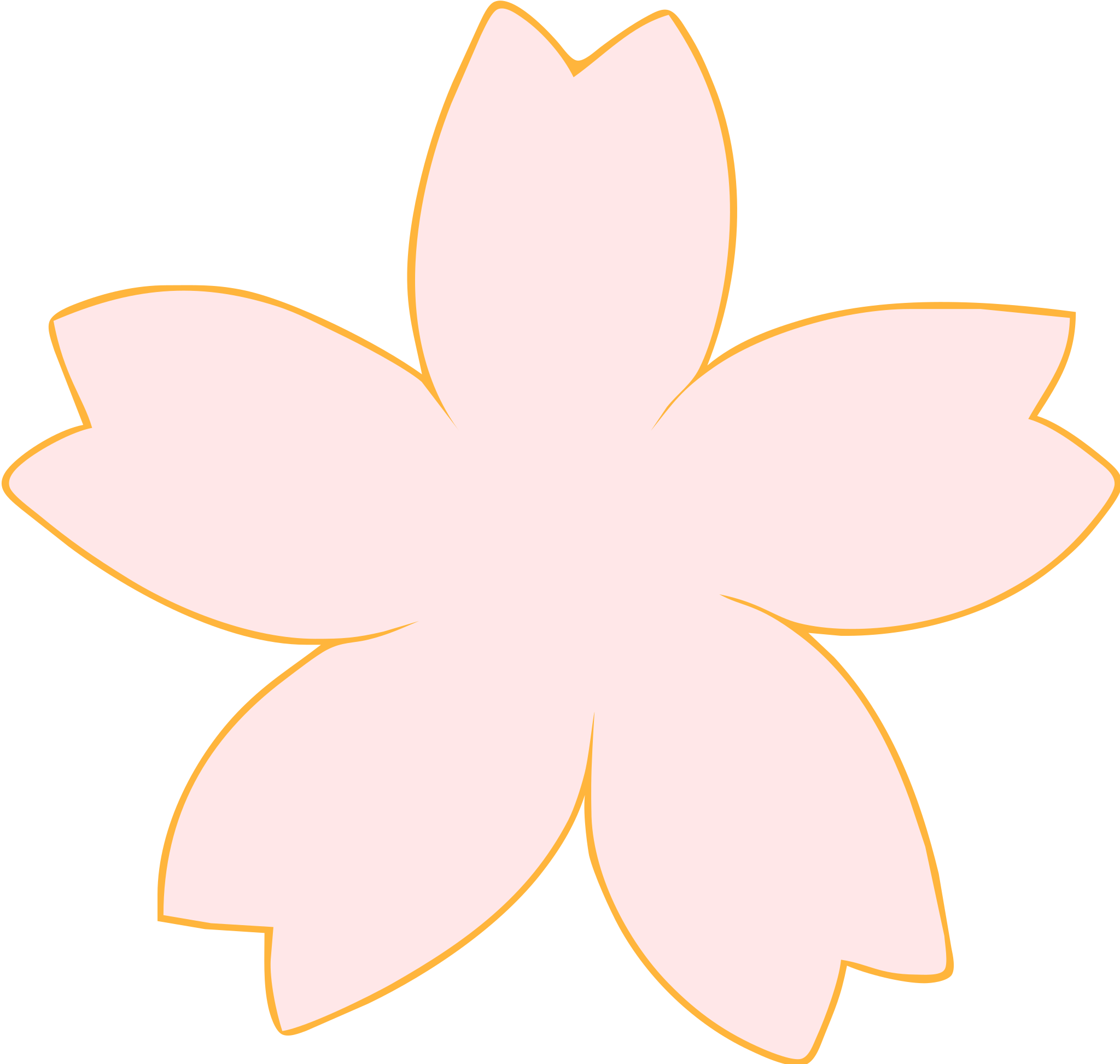 Cardcaptor Sakura - Wikipedia