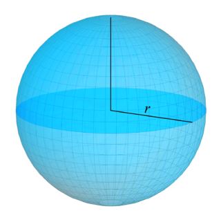 Surface (mathematics) Mathematical idealization of the surface of a body